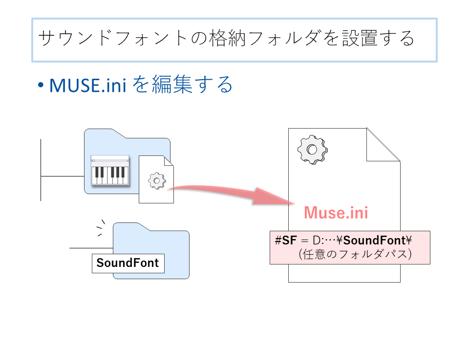 MuseLoid (1).PNG