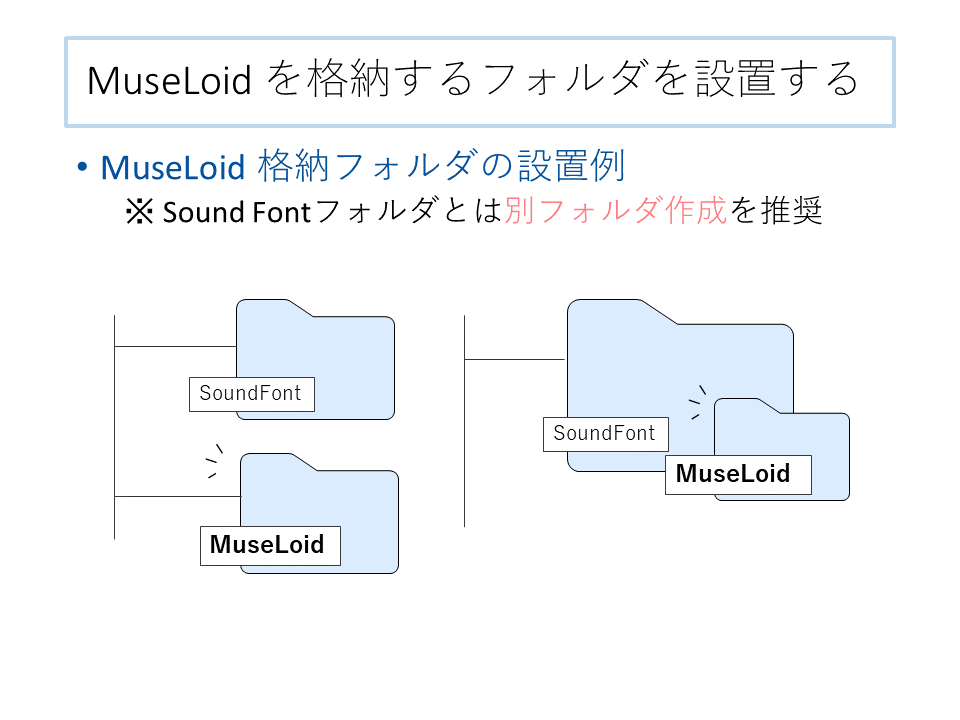 MuseLoid (3).PNG